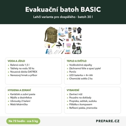 Evakuační batoh Basic – lehčí vybavená varianta na 72 hodin