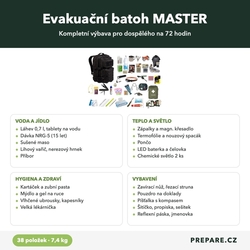 Evakuační batoh MASTER – velký