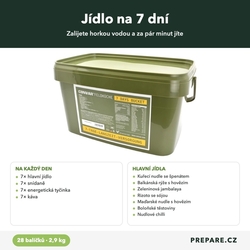 Týdenní sada dehydrovaného jídla – připraveno na vandr i nouzové situace